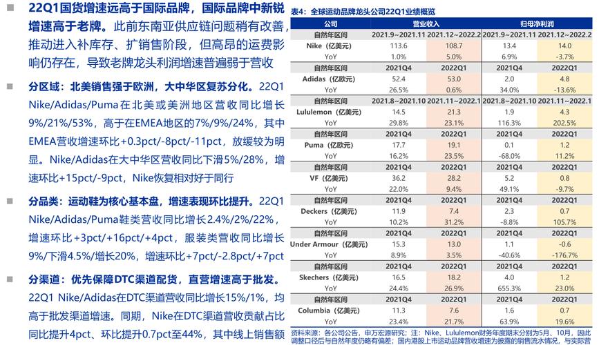 芯片概念股票有哪些股票？（集成电路股票有哪些）