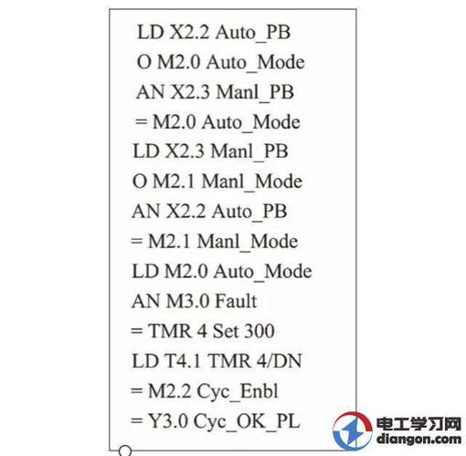 plc五种编程语言？（plc语言有哪些）-图2