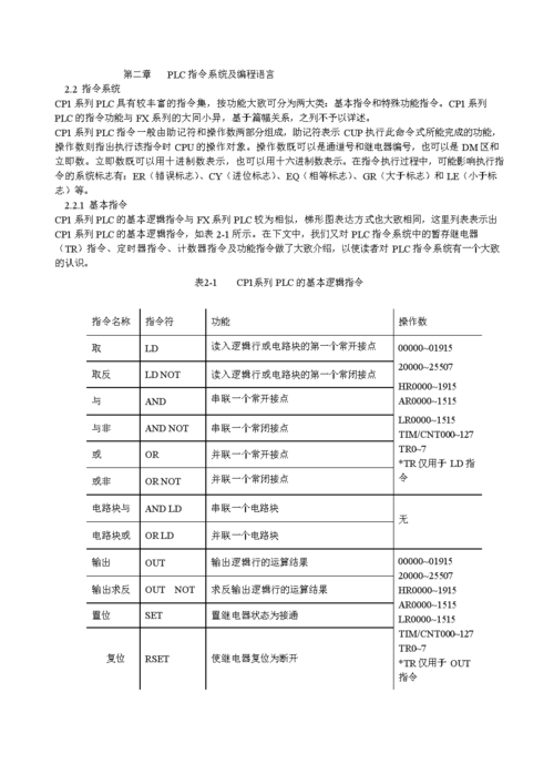 plc五种编程语言？（plc语言有哪些）