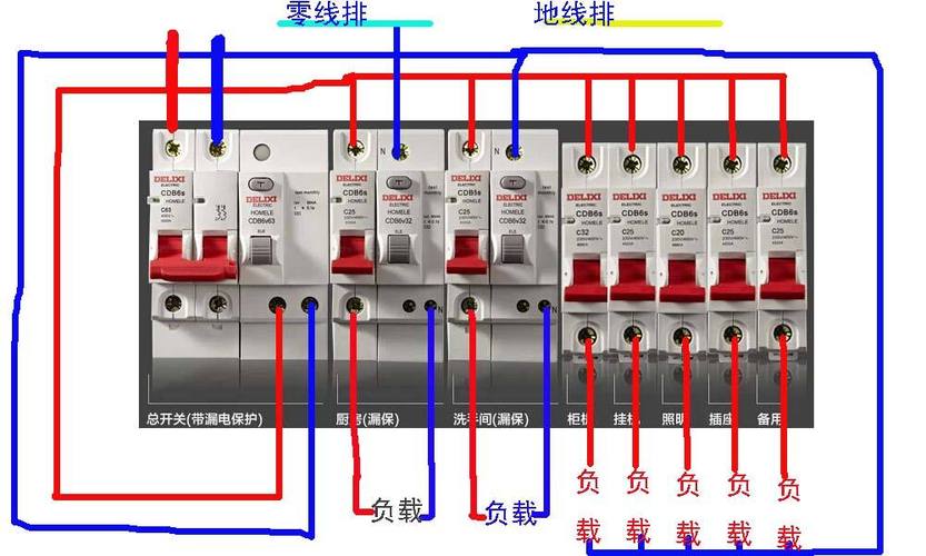 漏电几种原因？（漏电的原因有哪些）-图2