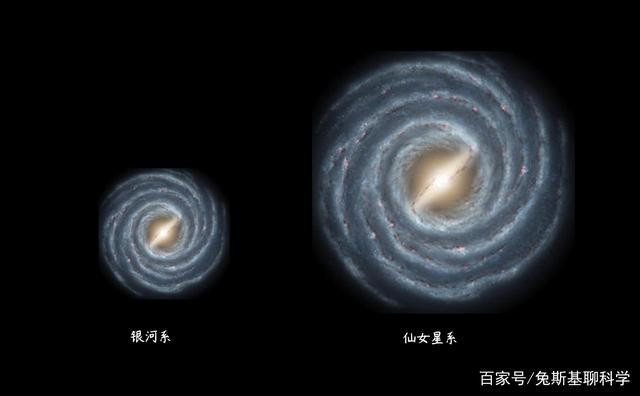 银河系的九大星系？（银河系有哪些星系）-图2