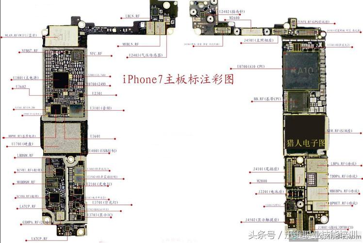 iPhone手机有哪些零件组成？（苹果手机配件有哪些）-图3