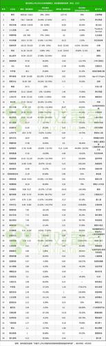 国内游戏上市公司排行榜？（中国有哪些游戏公司）-图2