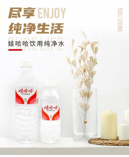 纯净水有哪些牌子？（纯净水的品牌有哪些）-图3