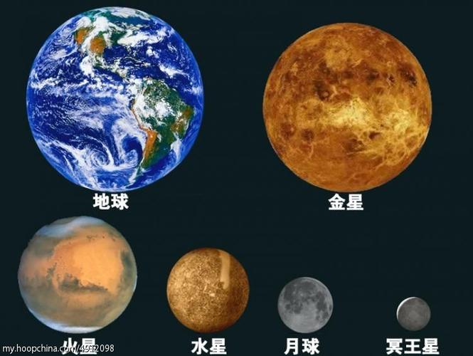 宇宙里都有什么？（宇宙里有哪些星球）-图3