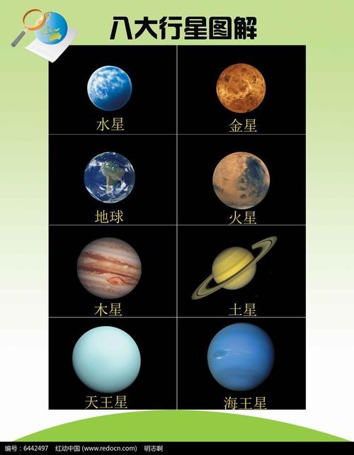 星球名称大全？（宇宙中有哪些行星）