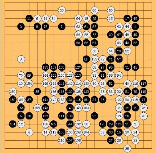 围棋三手是什么意思？（三手有哪些）-图1