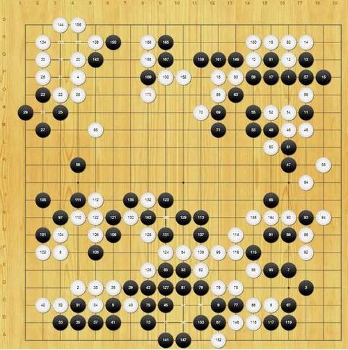 围棋三手是什么意思？（三手有哪些）-图2