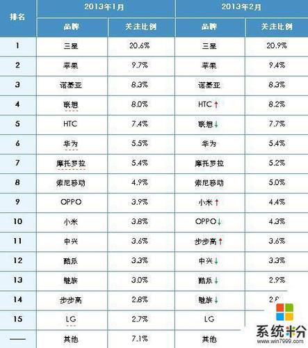 什么品牌手机是全国产？（中国品牌手机有哪些）