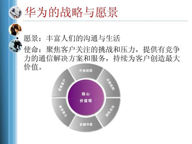 华为公司的愿景和使命？（华为产品包括哪些）-图2