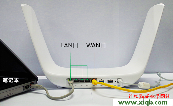 路由器的接口分别是什么？（路由器的接口有哪些）-图2