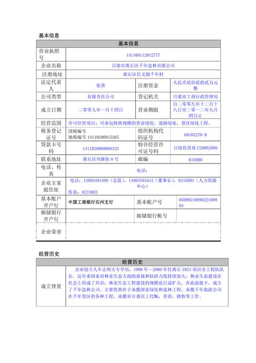 公司信息主要包括？（企业信息哪些）