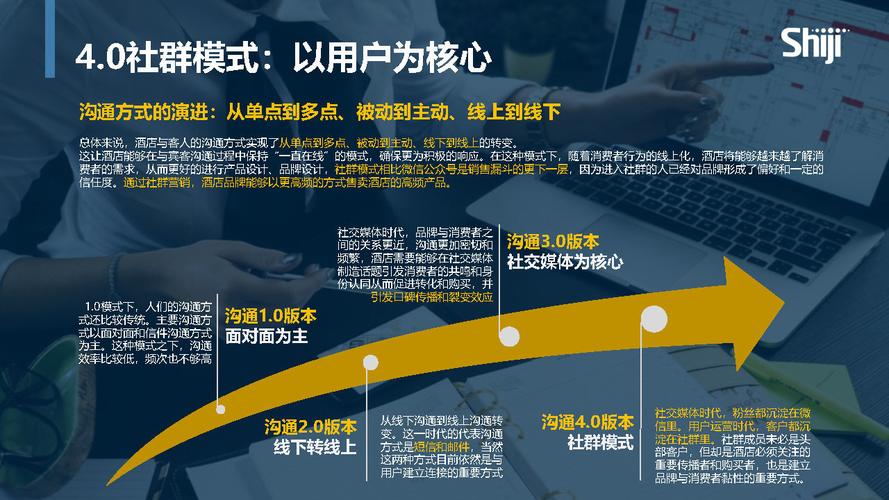 微信的消费群体有哪些类型？（微信营销的方式有哪些）-图2