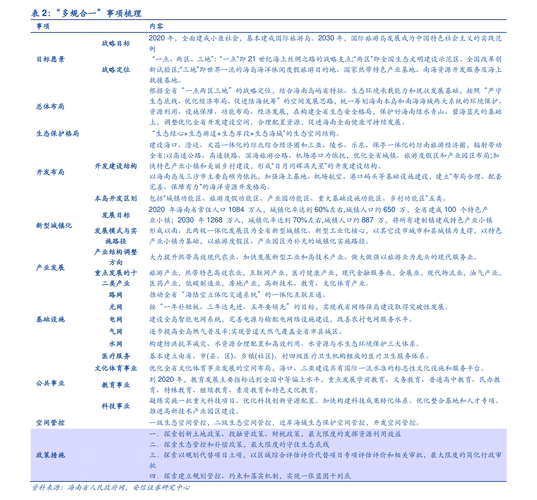 快递概念股有哪些上市公司？（上市的快递公司有哪些）-图1