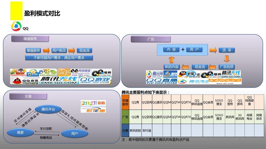 畅连和连信有什么区别（即时通讯工具有哪些）-图2