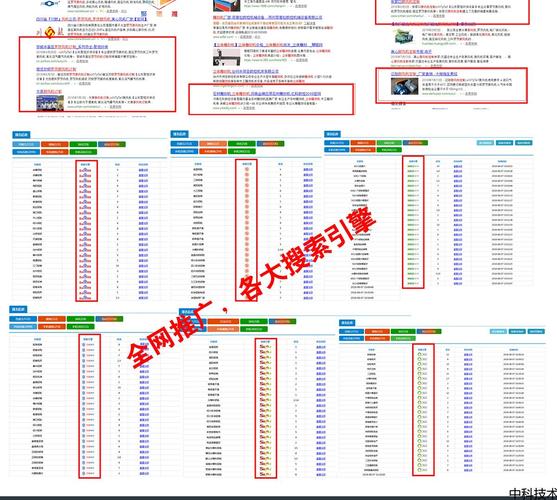 ★什么是属性词，什么是核心词，什么是营销词？（长尾词有哪些）-图2