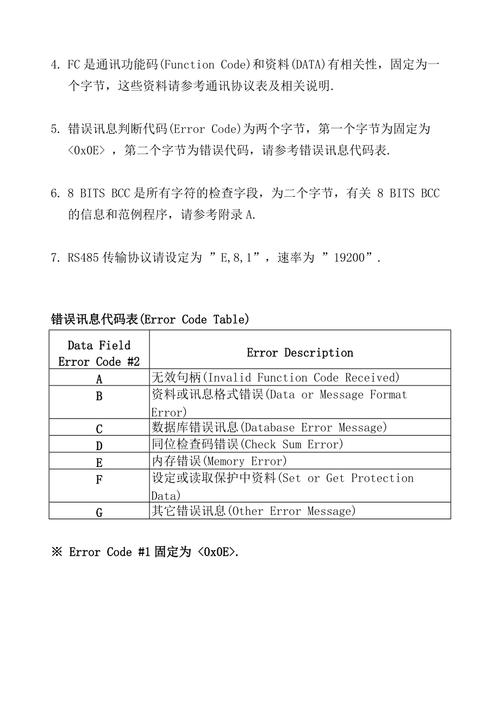 串口通信协议有哪些呢？（串口有哪些）-图2