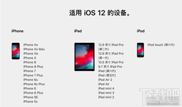 ios12.4还支持什么应用？（苹果手机必备软件有哪些）