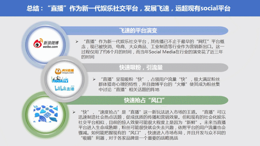 1、直播营销具有什么特点？（微博营销的特点有哪些）-图3