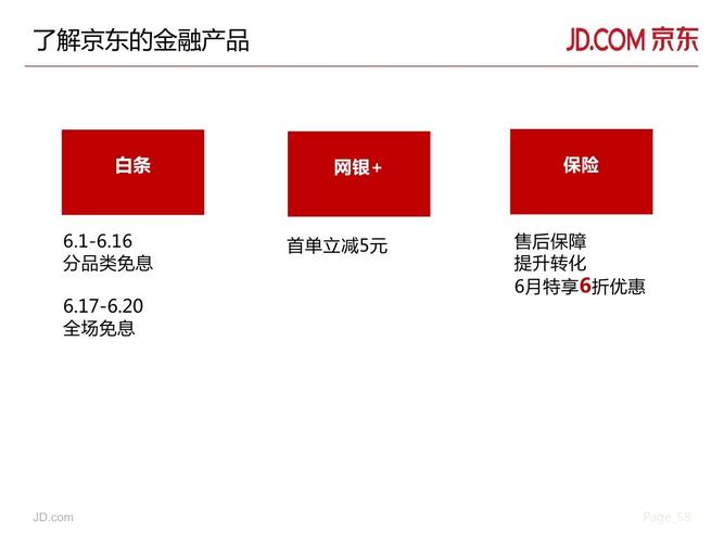 京东金融自营商品都有啥？（京东自营商品有哪些）-图2