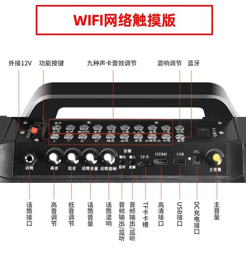 音响箱体容积大小对音质的影响？（容量性质有哪些）-图2