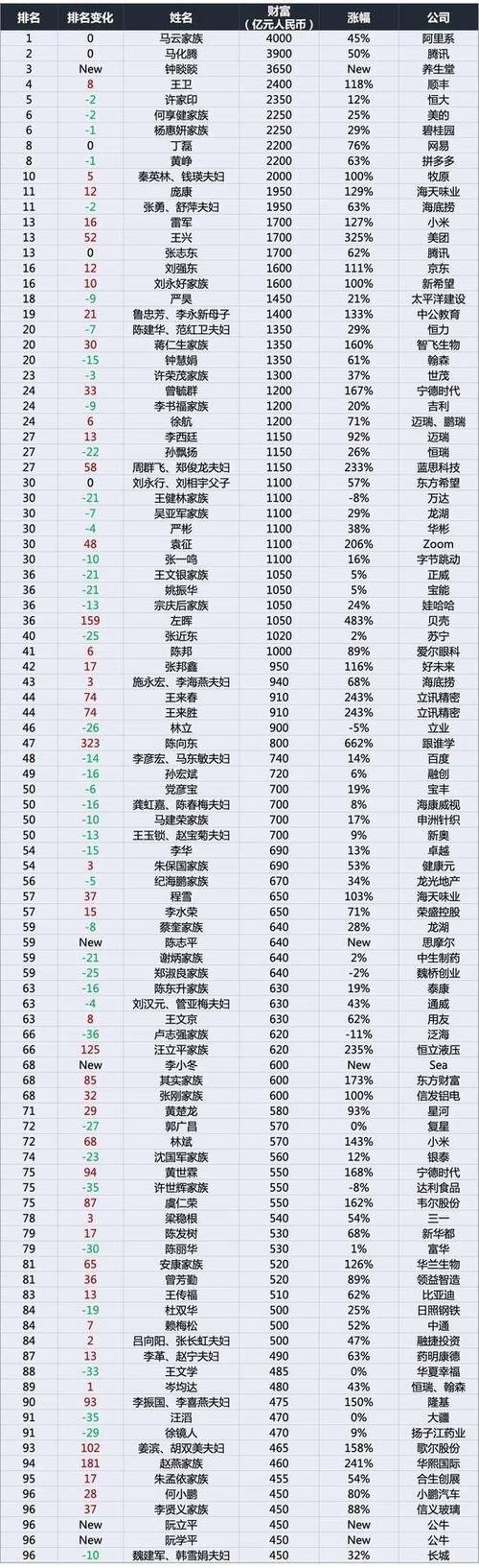 马云旗下有哪些公司？（马云旗下的公司有哪些）-图3