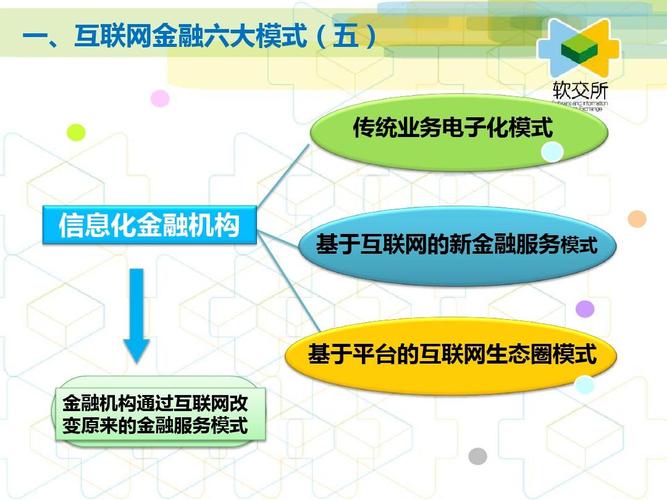 平台金融模式是什么意思？（互联网金融的模式有哪些）-图3