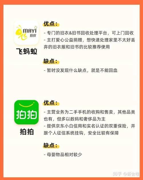 除了闲鱼还有什么二手平台？（二手市场有哪些）-图2