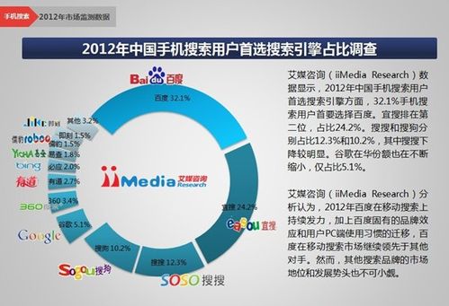 国内用户最多的搜索引擎？（国内有哪些搜索引擎）-图2