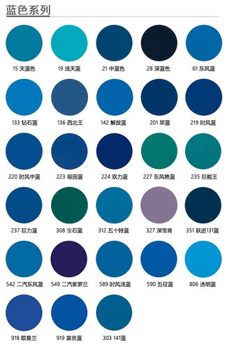 蓝色的种类和名称到底有多少个？（蓝色都有哪些蓝）-图2