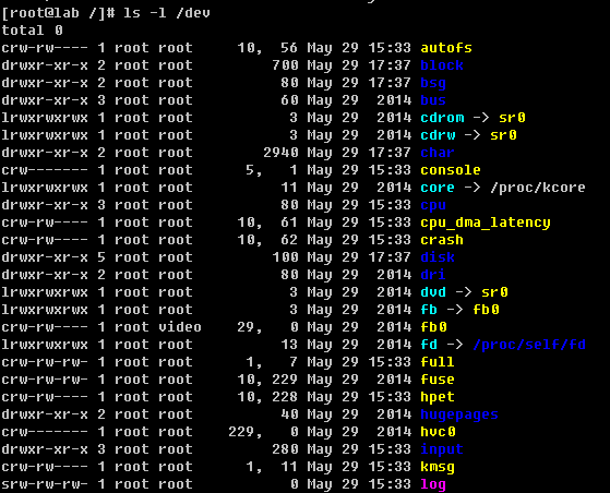 Unix系统有哪几种？（unix操作系统有哪些）-图3