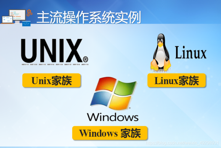 Unix系统有哪几种？（unix操作系统有哪些）-图2