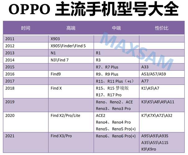 国产手机十大名牌排名？（国产手机前十名有哪些）