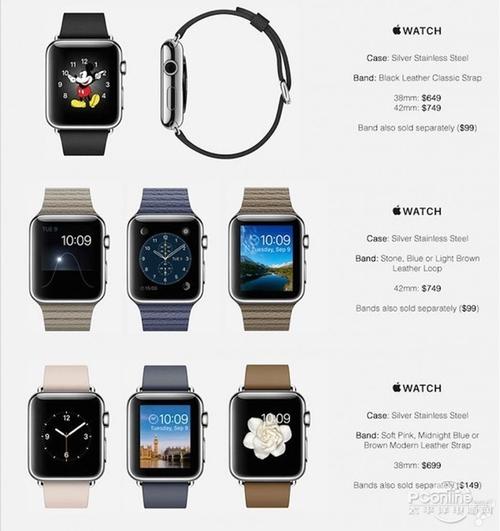 apple watch功能全面介绍？（applewatch有哪些功能）-图1