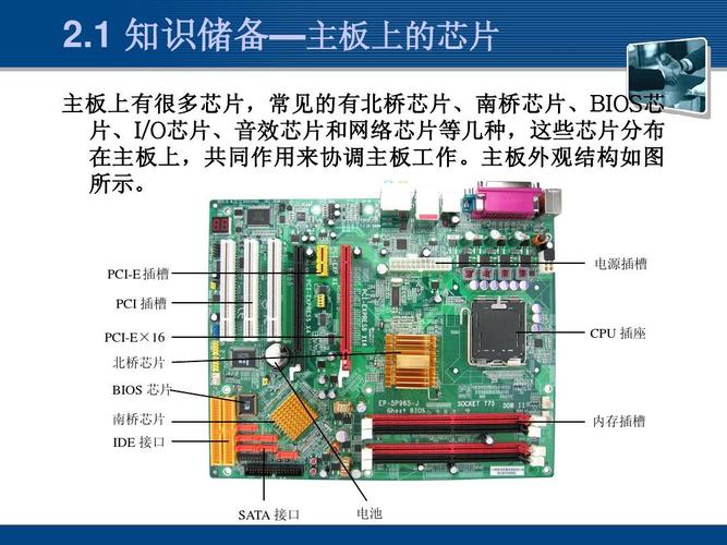 简述主板的基本组成？（主板由哪些部分组成）