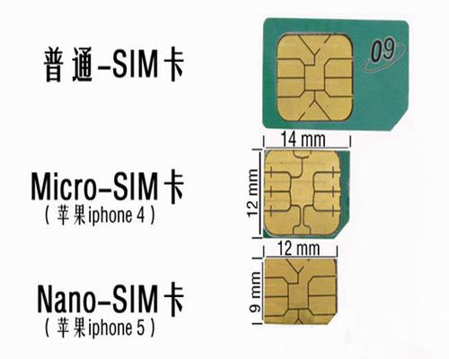 电话卡的类型有哪些？急求啊？（电话卡有哪些）-图2