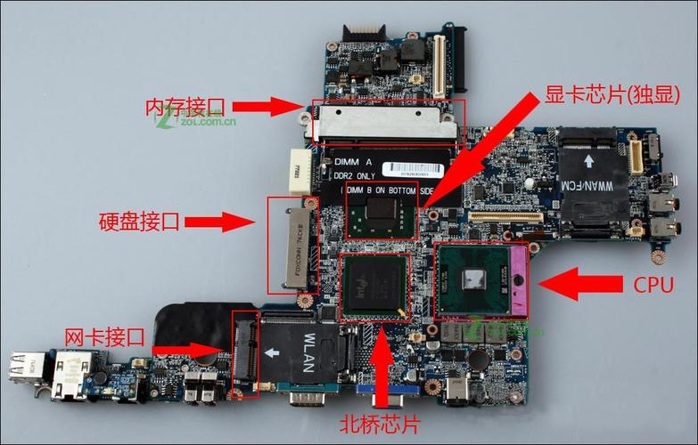 电脑平车电脑坏了怎么修？（电脑维修有哪些）-图3