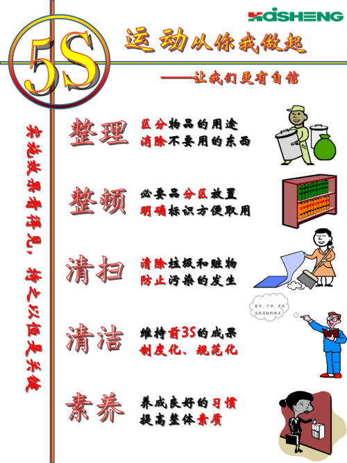 5S是哪些？（5s包括哪些）-图2