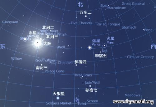 天上的星星有哪些名字？（主序星有哪些）-图2