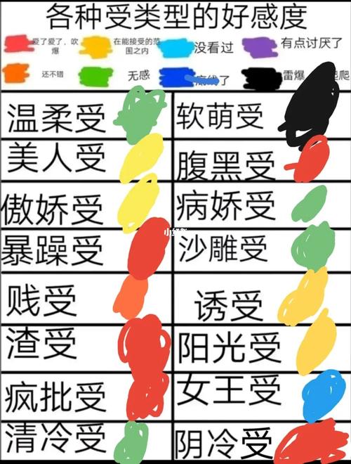 什么是萌点文？（萌点有哪些）-图1