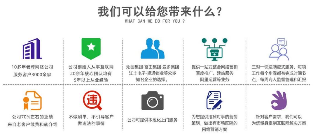 网站优化可以从哪些方面进行优化？（网站优化有哪些）-图3