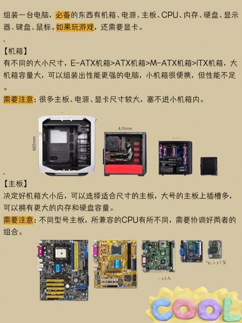 自己组装电脑，配置以全部买回，还需要哪些小部件？（自己组装电脑需要哪些配件）