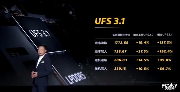 ufs40的手机都有哪些？（ufs手机有哪些）-图3