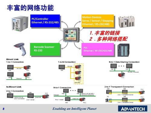 hmi和line有什么区别？（即时通信工具有哪些）-图2