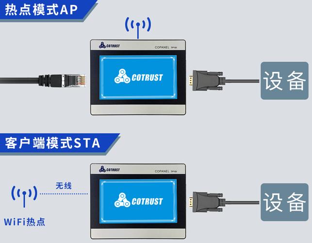 hmi和line有什么区别？（即时通信工具有哪些）-图1