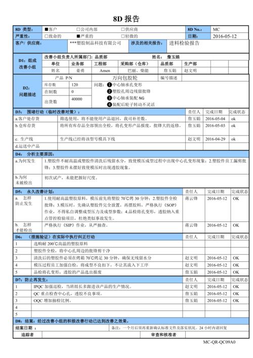 8D报告，适合哪些情况下运用？（8d是哪些）-图2