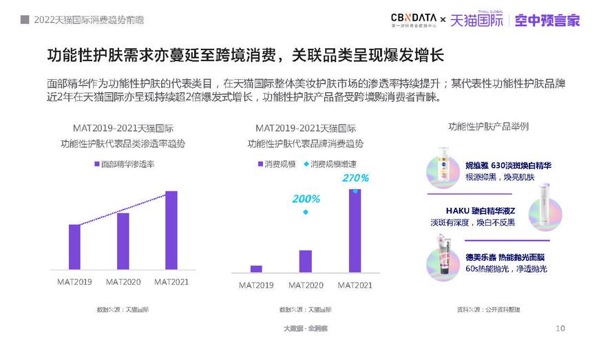 喜宝汇商城是哪个国家的？（国内海淘平台有哪些）-图2