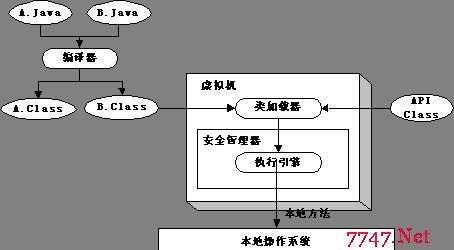 信安部是什么部门？（java安全框架有哪些）