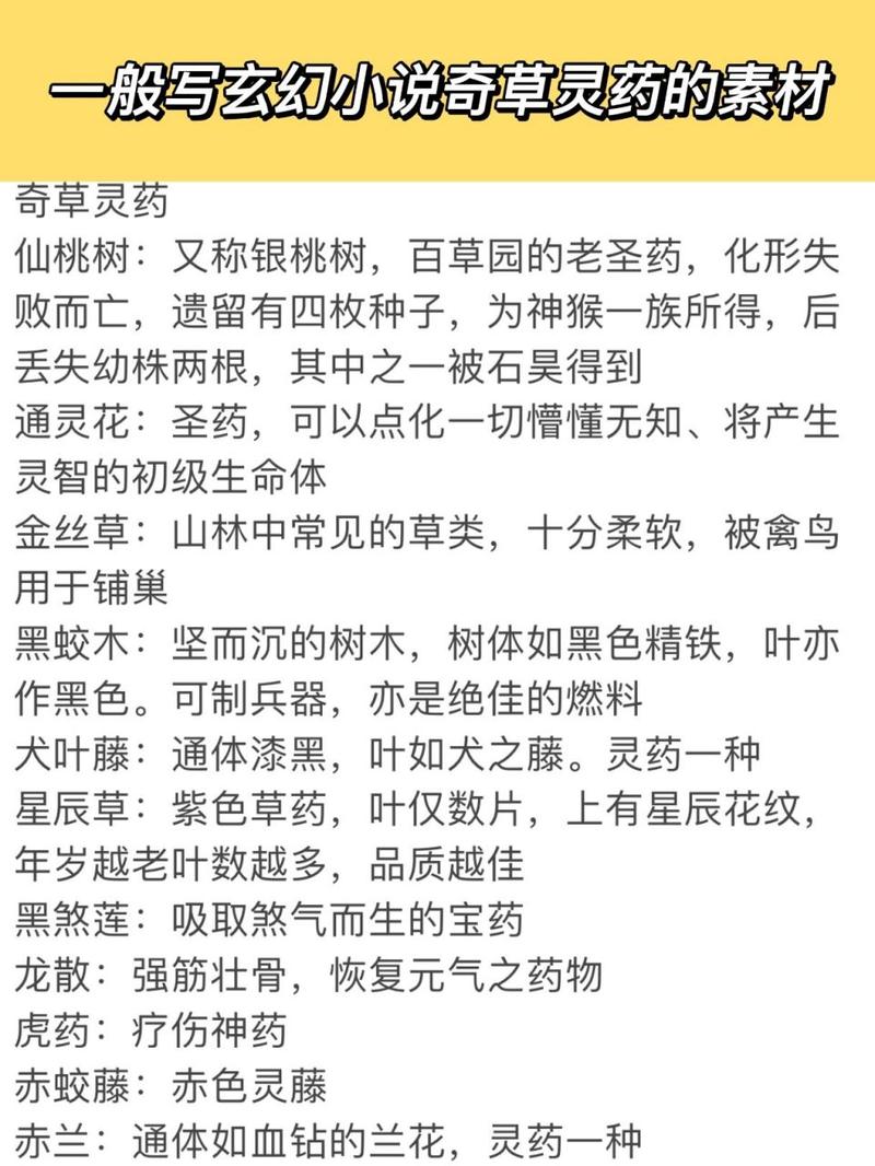 求许多适合玄幻小说的灵药名称？（灵药有哪些）