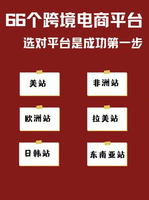 跨境电商平台有哪些？（境外电商平台有哪些）